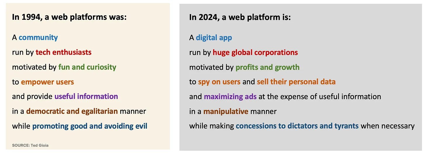 Thumbnail of 10 Reasons Why Technological Progress Is Now Reversing