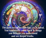 Thumbnail of Spirals in Psychology - Patera Kori Studios