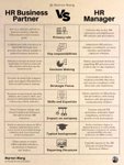 Thumbnail of Warren Wang on LinkedIn: HR business partner and HR manager are 2 different roles HR Business… | 330 comments