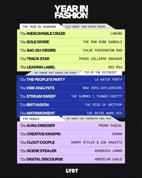 Thumbnail of Article