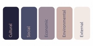 Thumbnail of Reclaiming Culture in Cultural Policy?