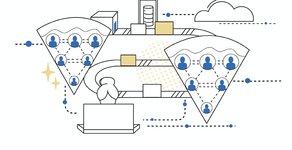 Thumbnail of Single-Threaded Leaders at Amazon
