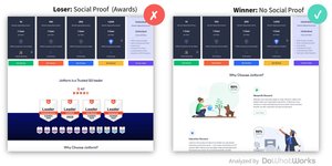 Thumbnail of Surprising lessons from 20,000 experiments