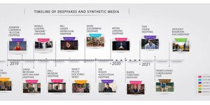 Thumbnail of When Anyone Can Fake Anything (Inside My AI Law & Policy Class #14)