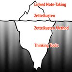 Thumbnail of The Iceberg Theory of the Zettelkasten Method — Exploring the Depths
