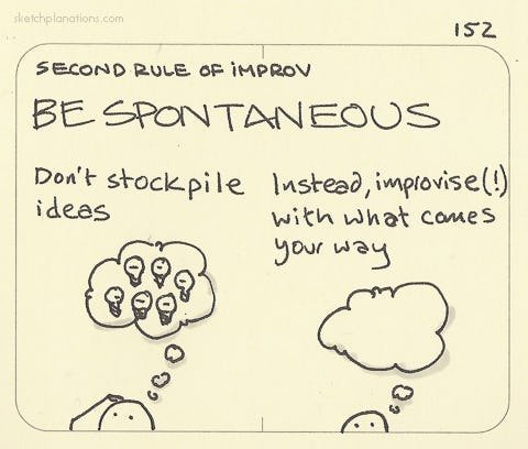 Thumbnail of Sketchplanations - A weekly explanation in a sketch