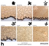 Thumbnail of Unique puzzle cuts inspired by nature – Nervous System blog