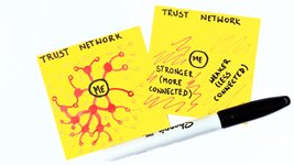 Thumbnail of Trust Networks as Antidote to AI Slop - Pawel Brodzinski on Leadership in Technology