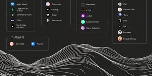 Thumbnail of Web3 Music in 2025: Mapped