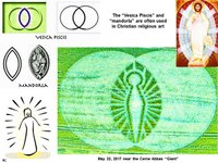 Thumbnail of An Overview of the Law of One