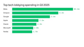 Thumbnail of Just a moment...