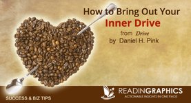 Thumbnail of How to Increase Intrinsic Motivation & Unleash your Inner Drive