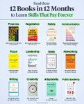 Thumbnail of Colby Kultgen on LinkedIn: 12 books, 12 skills, 12 months. Just 20-30 minutes of reading each day… | 244 comments
