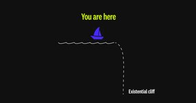 Thumbnail of Grow or Die: A Framework for Turning Your Company Around Fast