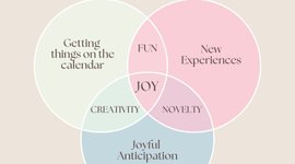 Thumbnail of A Seasonal Living Starter Kit for an Intentional Life