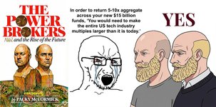 Thumbnail of a16z: The Power Brokers