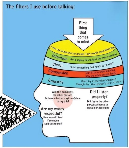 Thumbnail of r/anxiety_support - Reddit