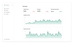 Thumbnail of Introducing Trakkr: A Free Tool to Track Your Brand in LLMs | Mack Grenfell posted on the topic | LinkedIn