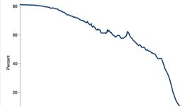Thumbnail of Interesting Abyss, Where Are You?