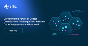 Thumbnail of What is Vector Quantization? - Zilliz Learn