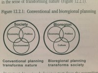 Thumbnail of Bioregionalism — Living with a Sense of Place at the Appropriate Scale for… | Daniel Christian Wahl