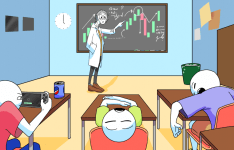 Thumbnail of Professor Boring and his Fantabulous Scan-traption-and why I'm not a Systems Trader - Churning and Burning