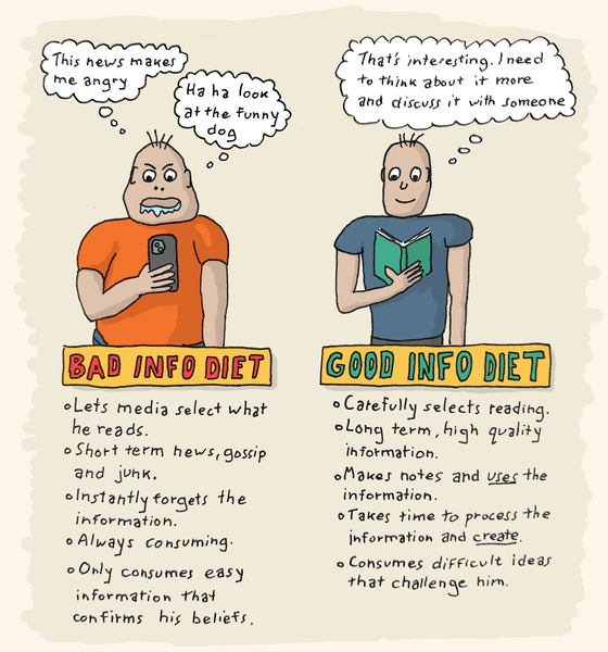 Thumbnail of We need to talk about your information diet
