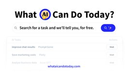 Thumbnail of What AI Can Do Today
