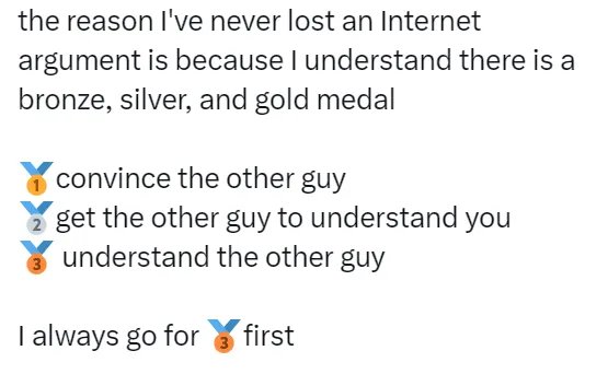 Thumbnail of Anatomy of an internet argument