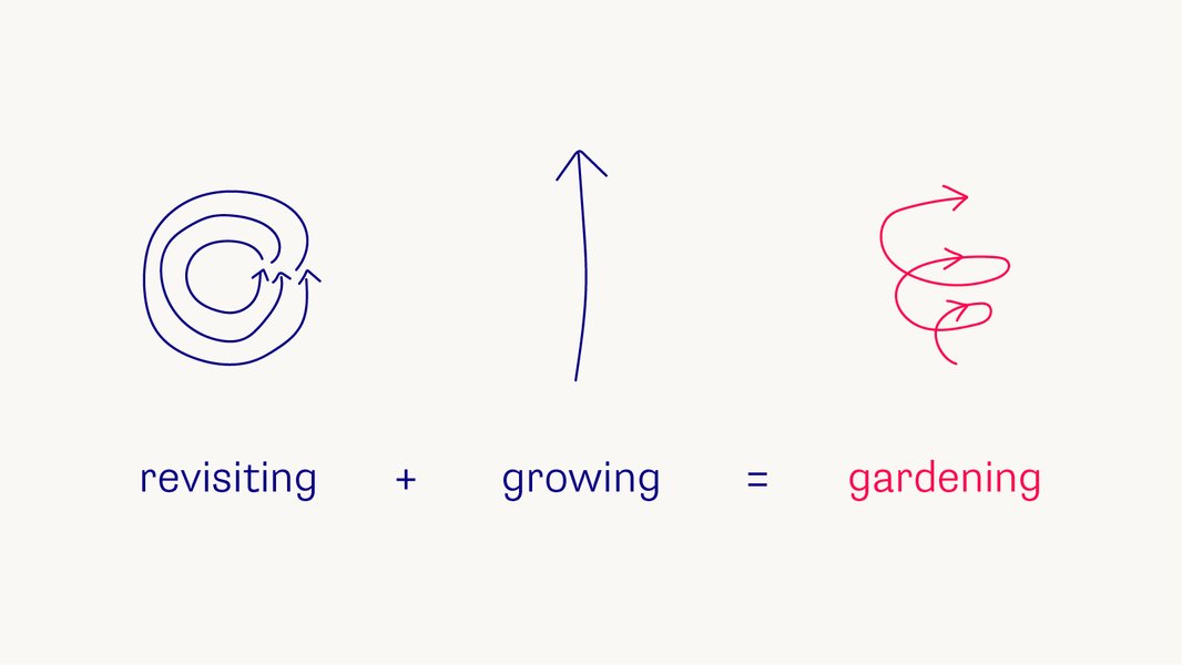 Thumbnail of Making a Place on the Web - Garden