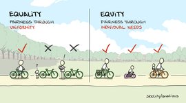 Thumbnail of Sketchplanations - A Weekly Explanation in a Sketch