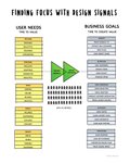 Thumbnail of Design is simple with focus. Focus is hard though. At the start of any new project, teams want to build fast. They jump into solutions, try to make something compelling,...