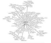 Thumbnail of Read-It-Later vs Discover-It-Later