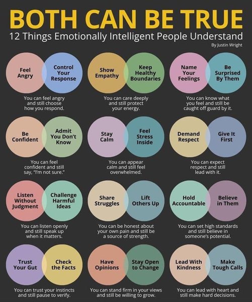 Thumbnail of A cool guide to emotional intelligence: how two things can be true at once