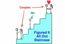 Thumbnail of How to Pick Your Life Partner