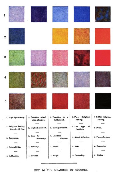 Thumbnail of The Project Gutenberg eBook of Thought-forms, by Annie Besant.