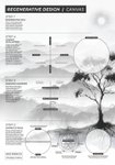 Thumbnail of How do we redesign schools, education systems, learning environments so that learning gives new life and heals? | Kim Shore