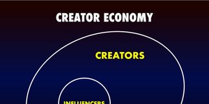 Thumbnail of I AM A CREATOR