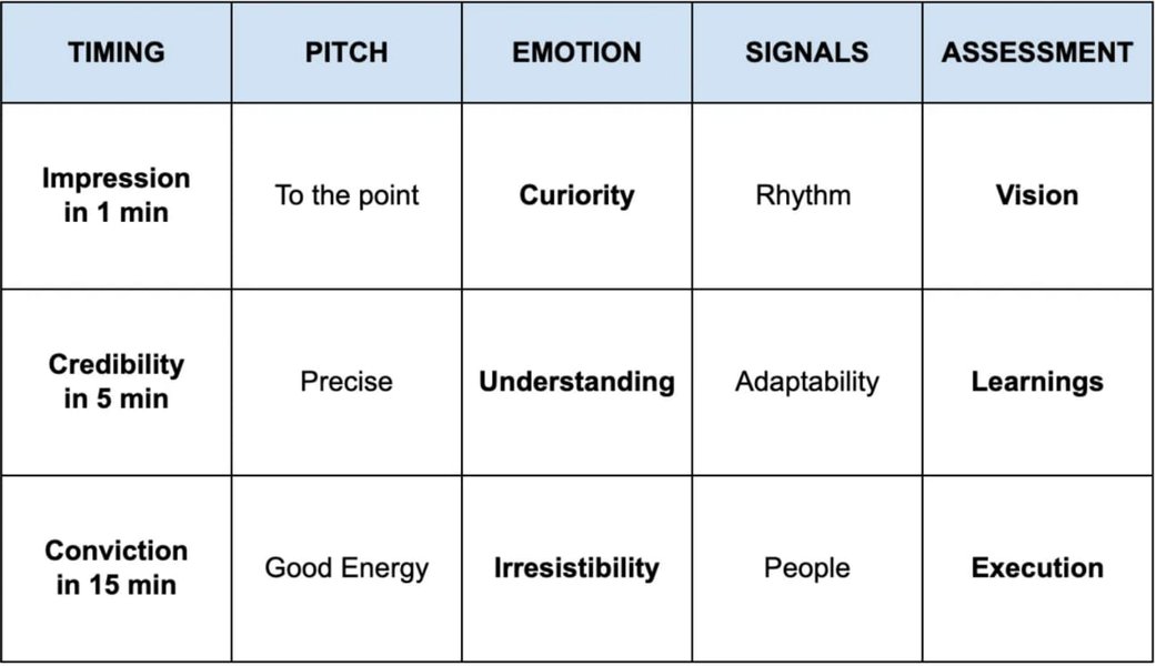 Thumbnail of Superhuman