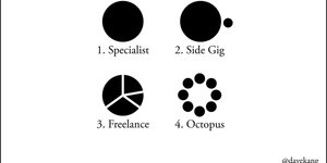 Thumbnail of My Work as an Octopus: Generalist Income From Multiple Interests