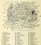 Thumbnail of Building Complexity and the Construction Community of Practice