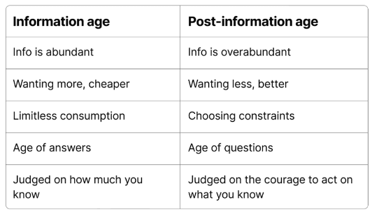 Preview of age-png