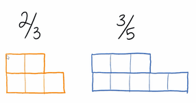 Thumbnail of Fraction Problems