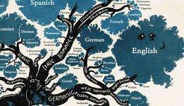 Thumbnail of 15 English Words With Interesting Origins | TheCollector