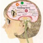 Thumbnail of i want to find love but i have too many filters on!