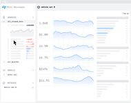 Thumbnail of GitHub - rilldata/rill: Rill is a tool for effortlessly transforming data sets into powerful, opinionated dashboards using SQL. BI-as-code.