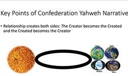 Thumbnail of Confederation Yahweh, part 3