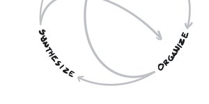 Thumbnail of Unconscious R&D