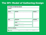 Thumbnail of How to Design Agendas that Matter: The 9Ps of Planning