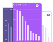Thumbnail of 42 eLearning Statistics 2025 (Online Learning Growth & Trends)